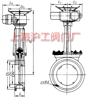 Z973FZ973H 늄(dng)lylyμY(ji)(gu)ߴʾD