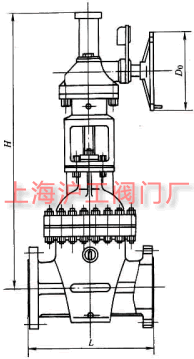 Z540HZ540YZ540W  PN16~PN160 FX݆ШʽlyҪμY(ji)(gu)ߴʾD