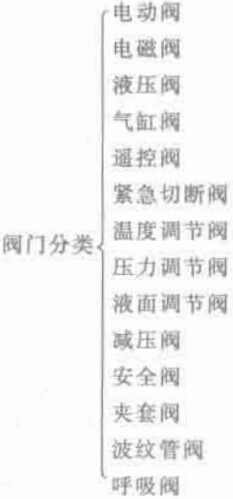 C늮aƷ